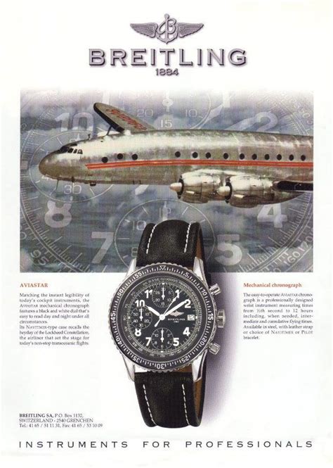 breitling history